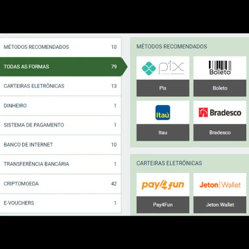 Opções de pagamento do Melbet